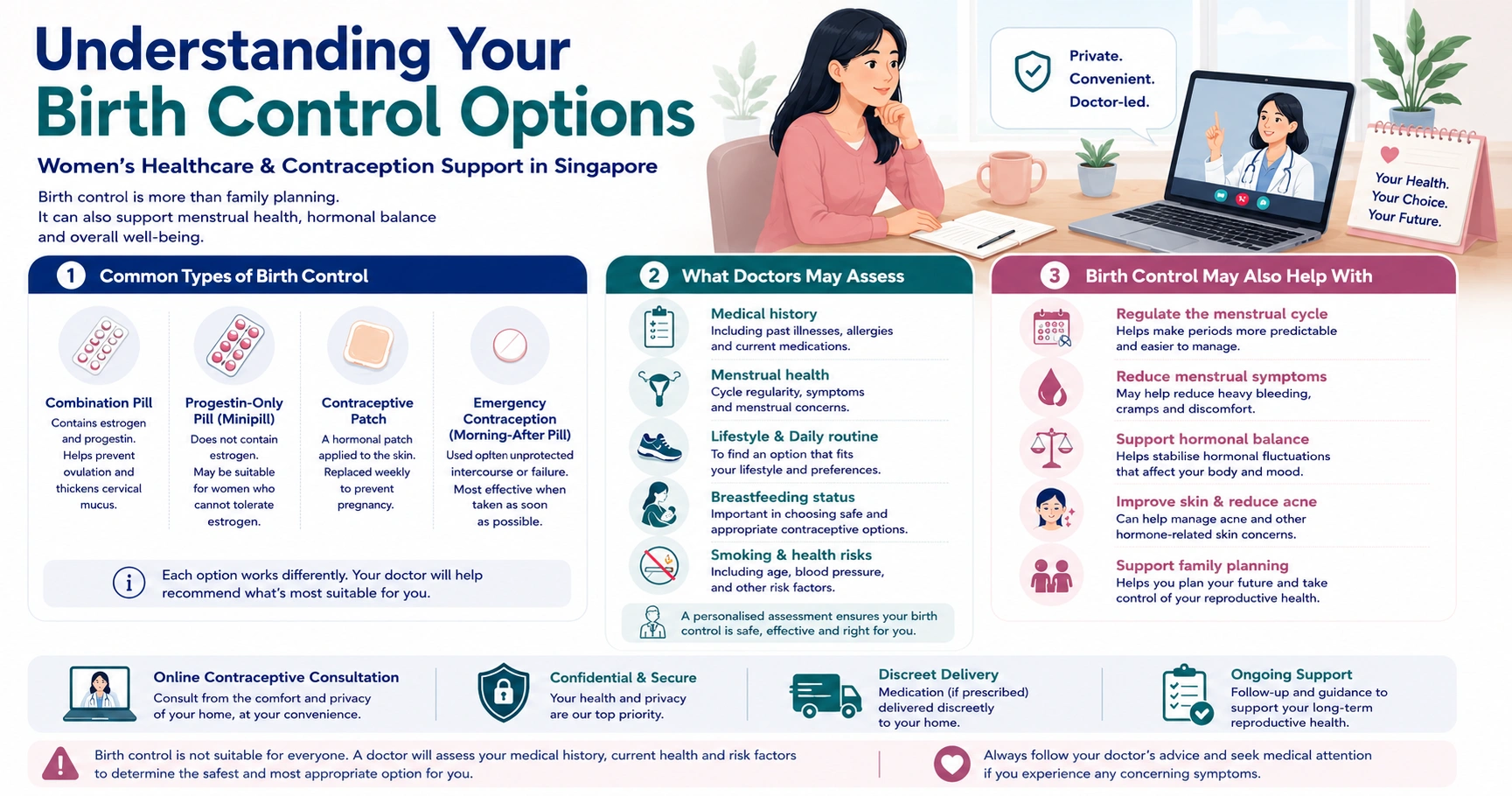 Infographic explaining on birth control and women’s health considerations in Singapore
